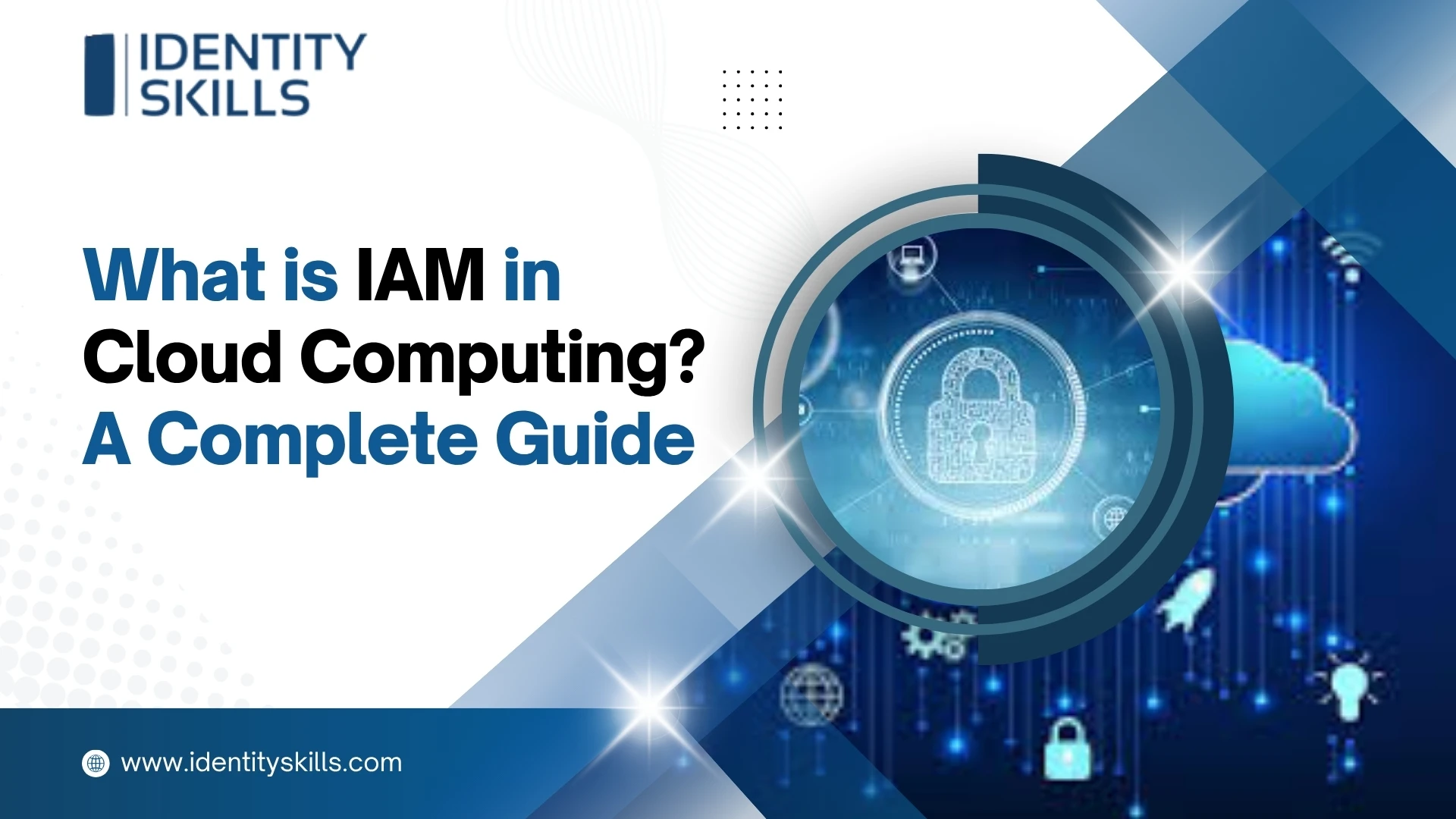 What is IAM in Cloud Computing